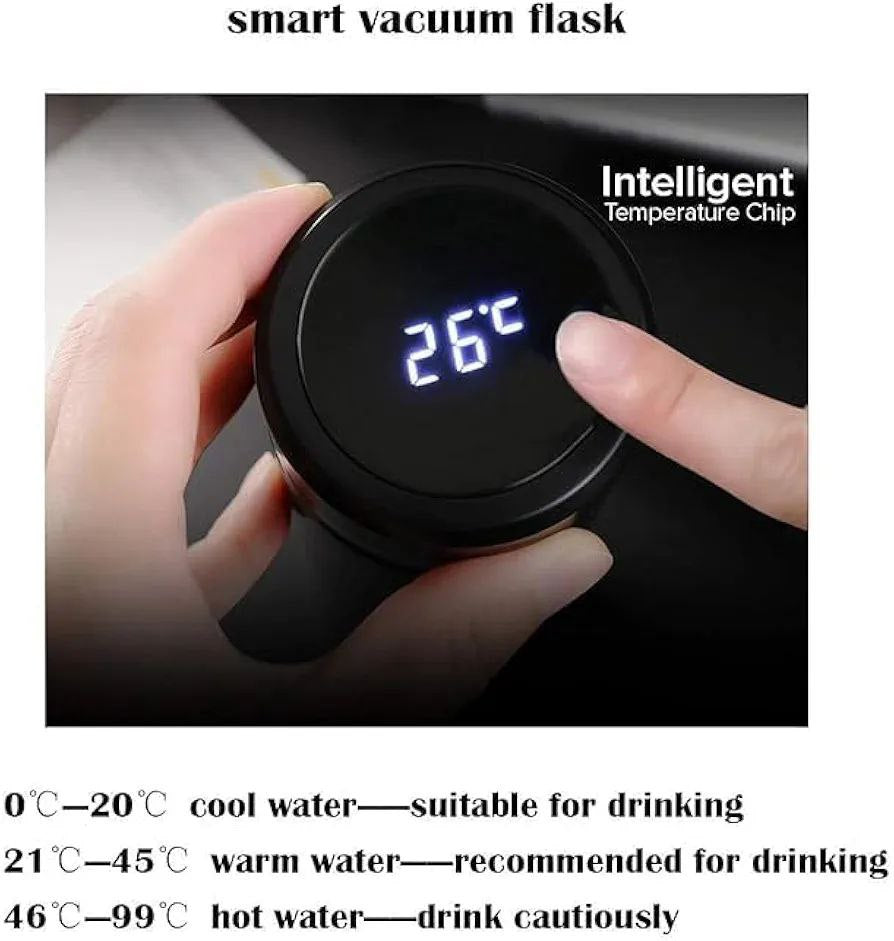 Smart Water Bottle